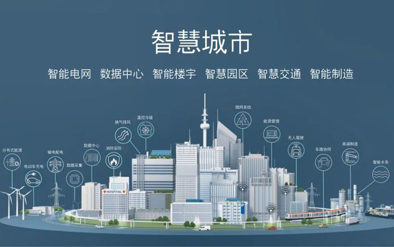 智慧城镇综合治理平台